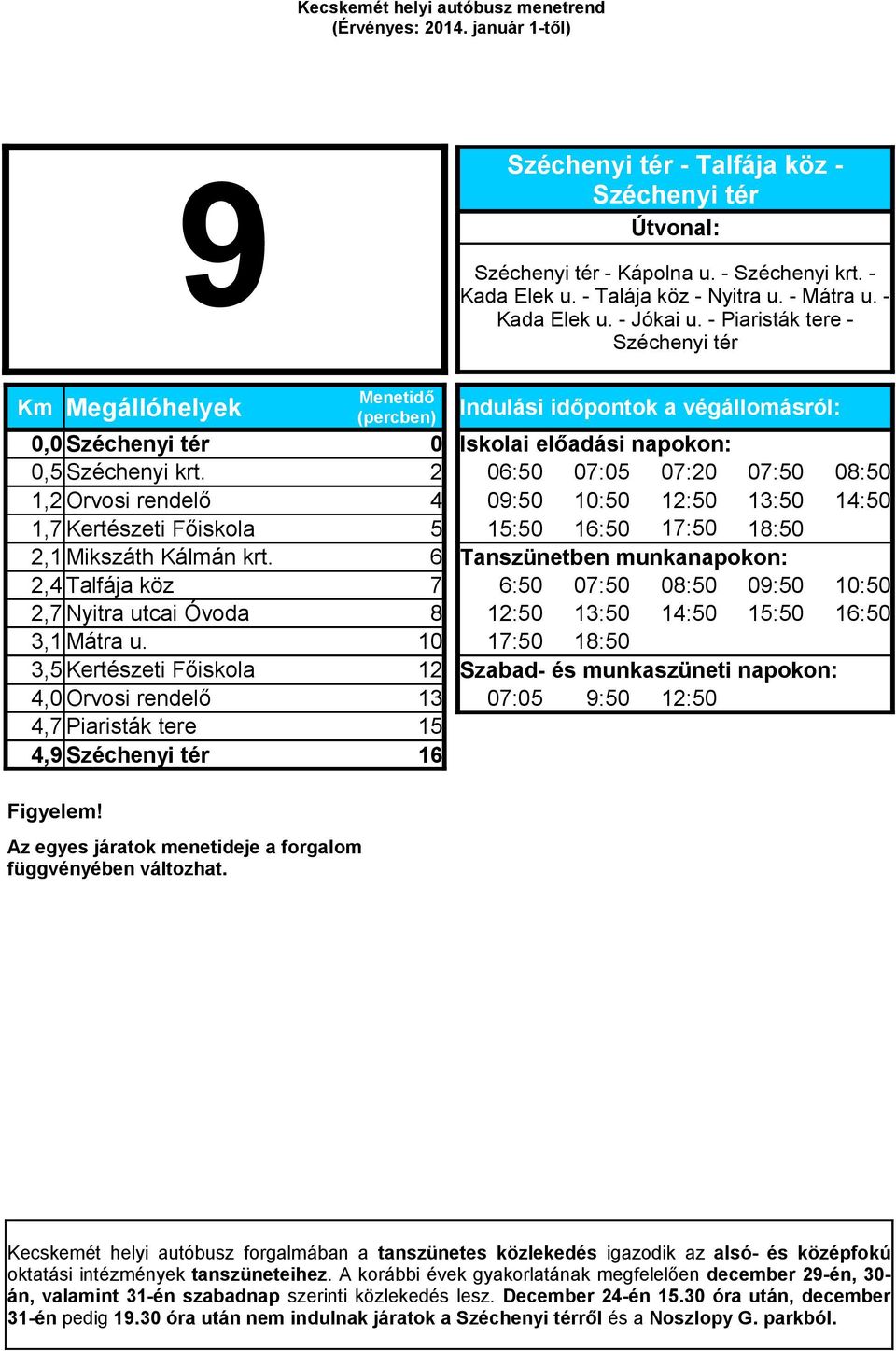 2 06:50 07:05 07:20 07:50 08:50 1,2 Orvosi rendelő 4 09:50 10:50 12:50 13:50 14:50 1,7 Kertészeti Főiskola 5 15:50 16:50 17:50 18:50 2,1 Mikszáth Kálmán krt.