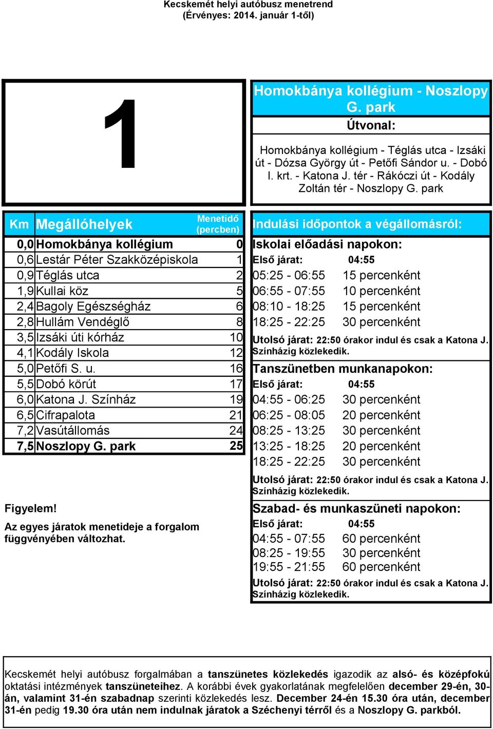 park Km Megállóhelyek 0,0 Homokbánya kollégium 0 Iskolai előadási napokon: 0,6 Lestár Péter Szakközépiskola 1 Első járat: 04:55 0,9 Téglás utca 2 05:25-06:55 15 percenként 1,9 Kullai köz 5