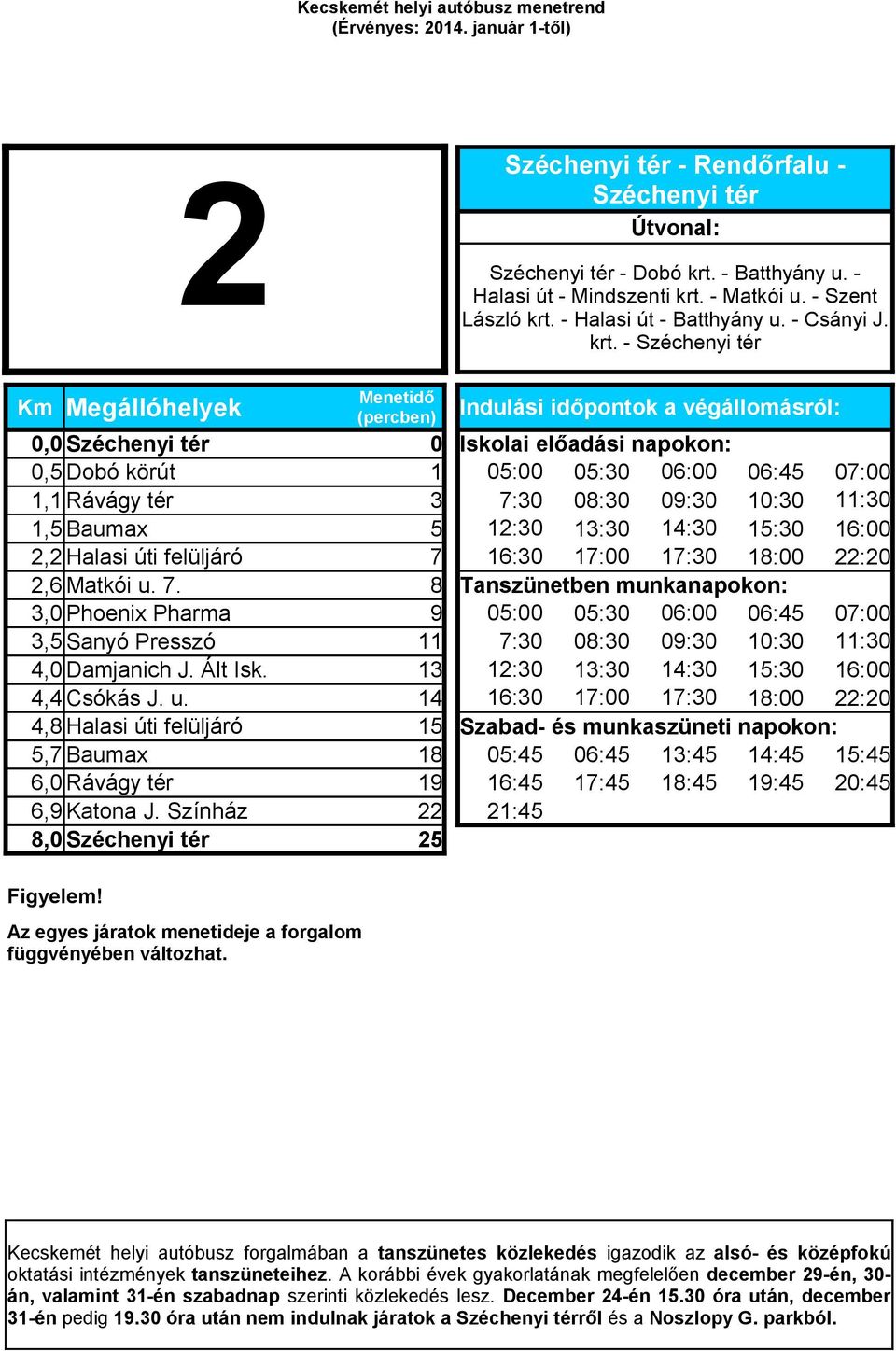 - Matkói u. - Szent László krt.