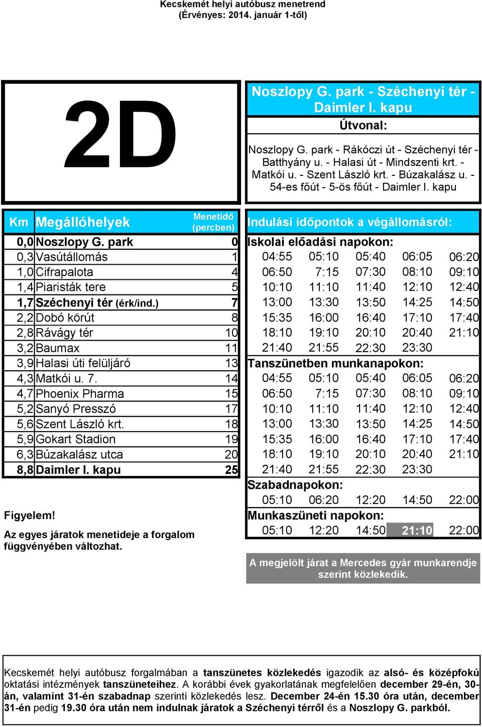 park 0 Iskolai előadási napokon: 0,3 Vasútállomás 1 04:55 05:10 05:40 06:05 06:20 1,0 Cifrapalota 4 06:50 7:15 07:30 08:10 09:10 1,4 Piaristák tere 5 10:10 11:10 11:40 12:10 12:40 1,7 Széchenyi tér