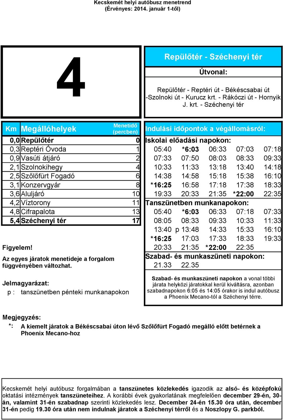 - Széchenyi tér Km Megállóhelyek 0,0 Repülőtér 0 Iskolai előadási napokon: 0,3 Reptéri Óvoda 1 05:40 *6:03 06:33 07:03 07:18 0,9 Vasúti átjáró 2 07:33 07:50 08:03 08:33 09:33 2,1 Szolnokihegy 4 10:33