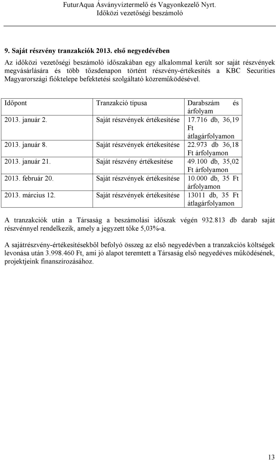 fióktelepe befektetési szolgáltató közreműködésével. Időpont Tranzakció típusa Darabszám és árfolyam 2013. január 2. Saját részvények értékesítése 17.716 db, 36,19 Ft átlagárfolyamon 2013. január 8.