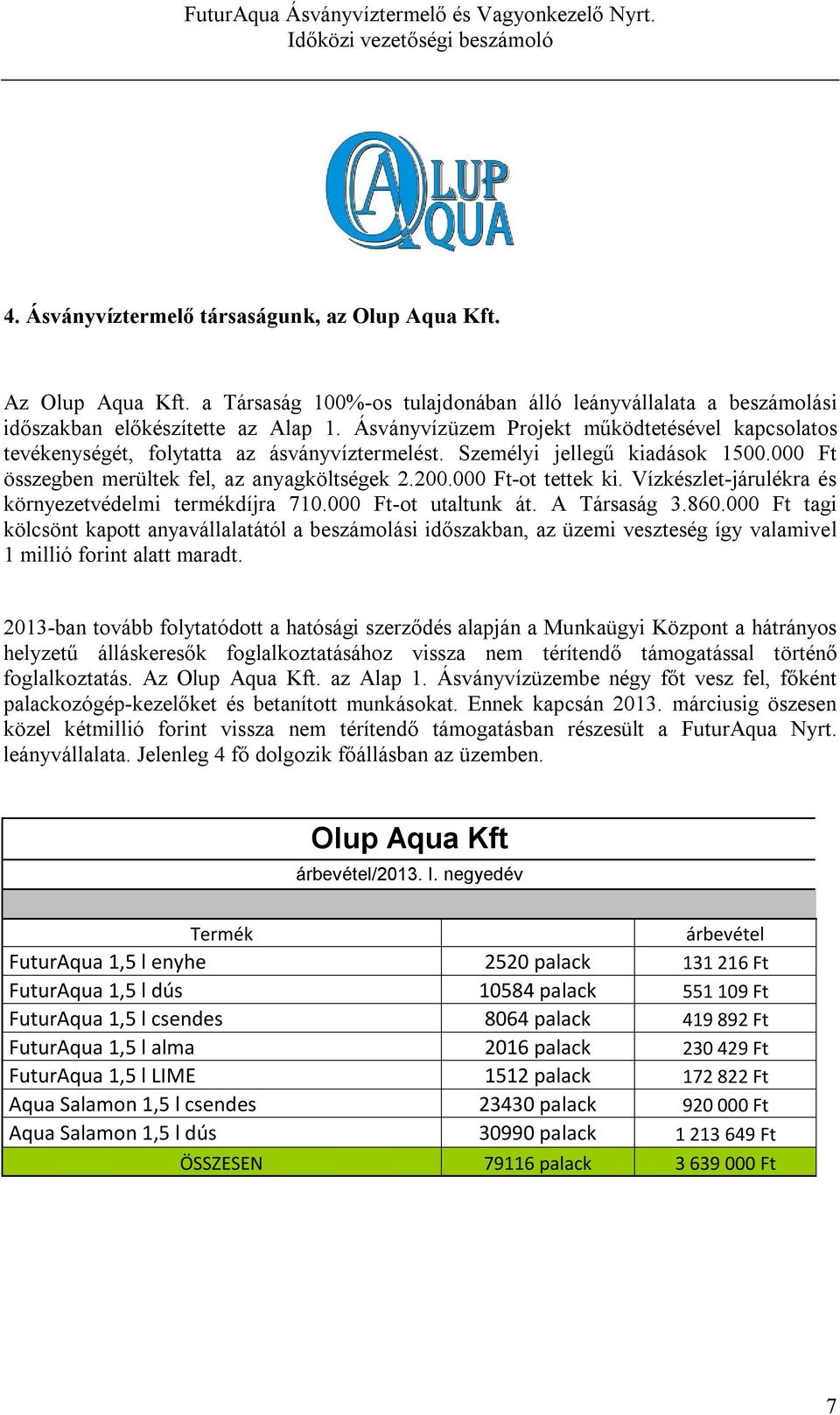 000 Ft-ot tettek ki. Vízkészlet-járulékra és környezetvédelmi termékdíjra 710.000 Ft-ot utaltunk át. A Társaság 3.860.