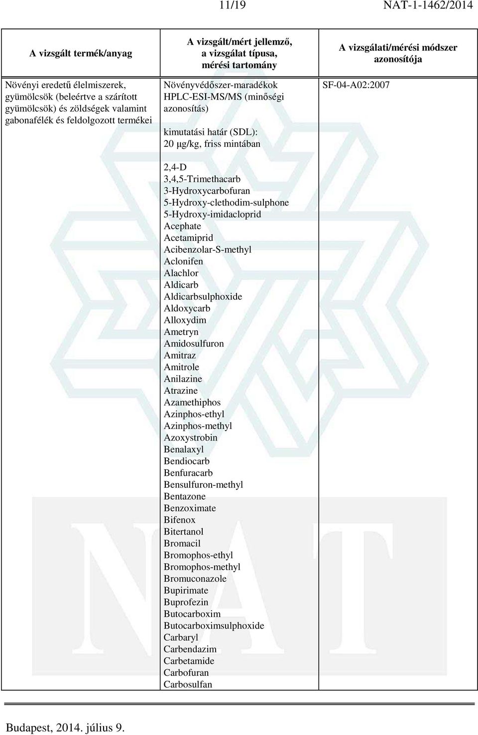 Ametryn Amidosulfuron Amitraz Amitrole Anilazine Atrazine Azamethiphos Azinphos-ethyl Azinphos-methyl Azoxystrobin Benalaxyl Bendiocarb Benfuracarb Bensulfuron-methyl Bentazone