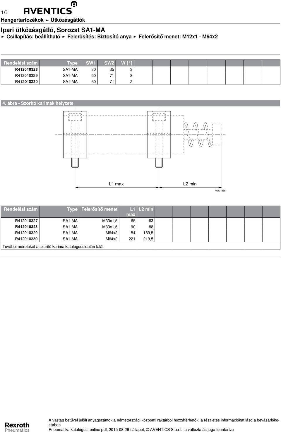 ábra - Szorító karimák helyzete 1 max 2 min 00137658 Rendelési szám Type elerősítő menet 1 max 2 min R412010327 S1-M M33x1,5 65 63
