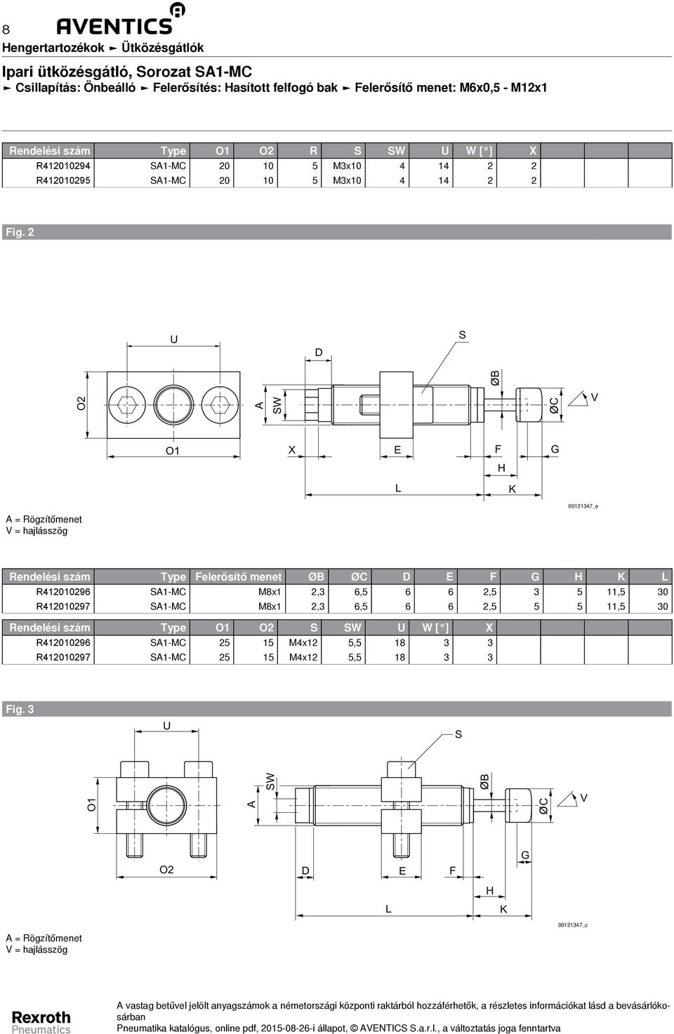 2 U S O2 SW O1 X = Rögzítőmenet 00121347_e Rendelési szám Type elerősítő menet Ø Ø R412010296 S1-M M8x1 2,3 6,5 6 6 2,5 3 5 11,5 30 R412010297 S1-M M8x1