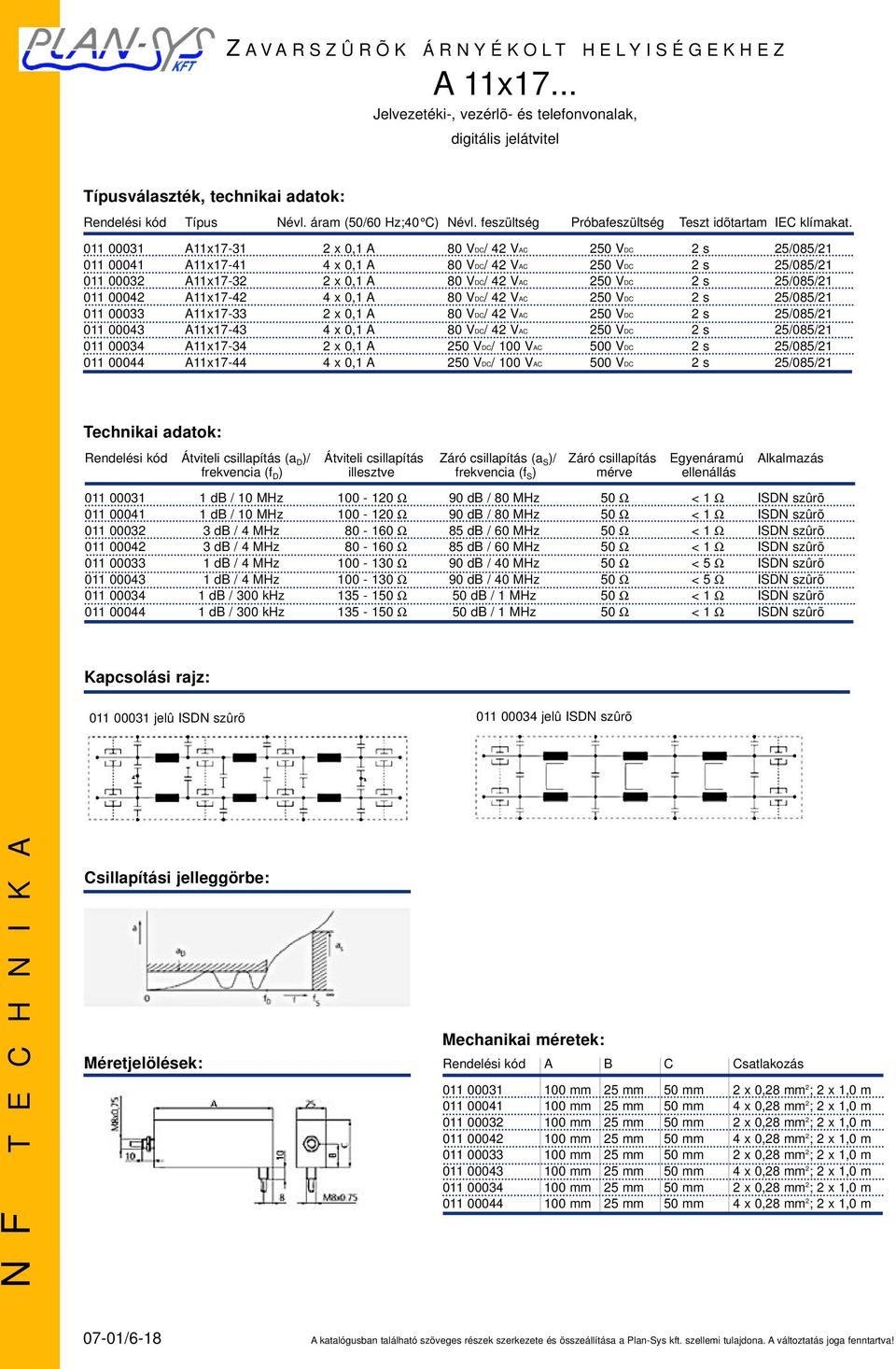 011 00031 A11x17-31 2 x 0,1 A 80 VDC/ 42 VAC 250 VDC 2 s 25/085/21 011 00041 A11x17-41 4 x 0,1 A 80 VDC/ 42 VAC 250 VDC 2 s 25/085/21 011 00032 A11x17-32 2 x 0,1 A 80 VDC/ 42 VAC 250 VDC 2 s