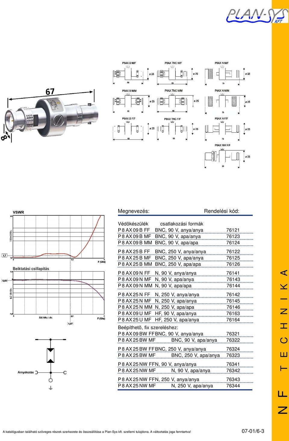 N MM N, 90 V, apa/apa 76144 P 8 AX 25 N FF N, 250 V, anya/anya 76142 P 8 AX 25 N MF N, 250 V, apa/anya 76145 P 8 AX 25 N MM N, 250 V, apa/apa 76146 P 8 AX 09 U MF HF, 90 V, apa/anya 76163 P 8 AX 25 U