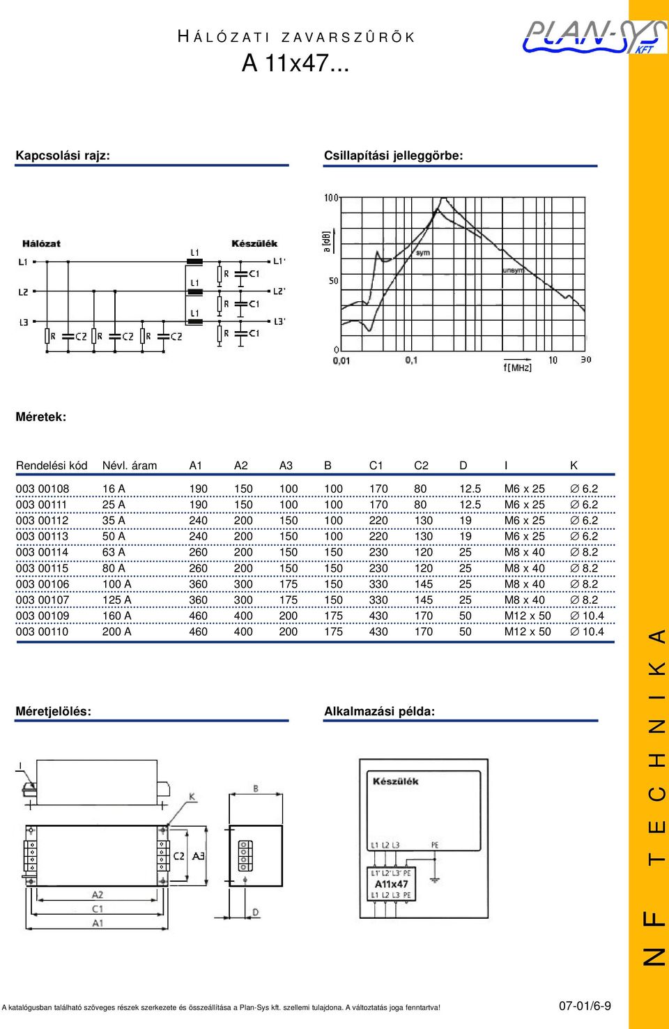 2 003 00114 63 A 260 200 150 150 230 120 25 M8 x 40 8.2 003 00115 80 A 260 200 150 150 230 120 25 M8 x 40 8.2 003 00106 100 A 360 300 175 150 330 145 25 M8 x 40 8.