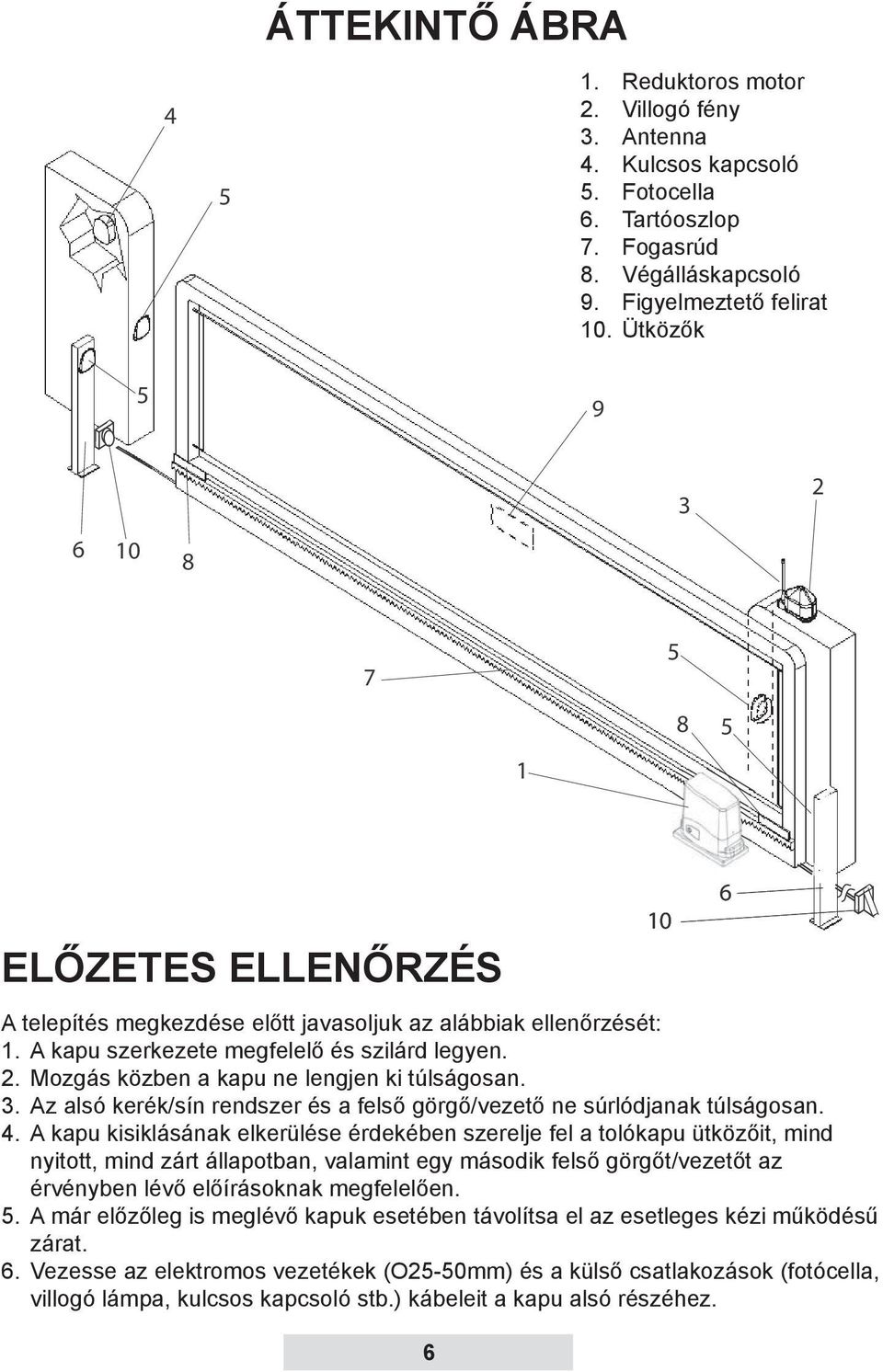 Az alsó kerék/sín rendszer és a felső görgő/vezető ne súrlódjanak túlságosan. 4.