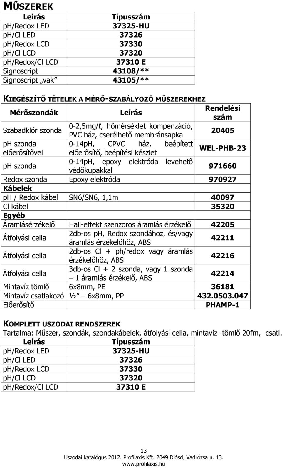 WEL-PHB-23 elıerısítıvel elıerısítı, beépítési készlet ph szonda 0-14pH, epoxy elektróda levehetı védıkupakkal 971660 Redox szonda Epoxy elektróda 970927 Kábelek ph / Redox kábel SN6/SN6, 1,1m 40097