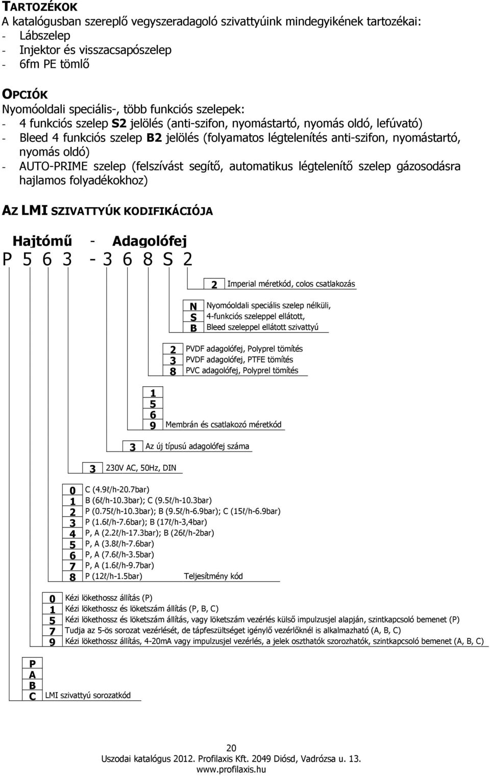 AUTO-PRIME szelep (felszívást segítı, automatikus légtelenítı szelep gázosodásra hajlamos folyadékokhoz) AZ LMI SZIVATTYÚK KODIFIKÁCIÓJA Hajtómő - Adagolófej P 5 6 3-3 6 8 S 2 2 Imperial méretkód,
