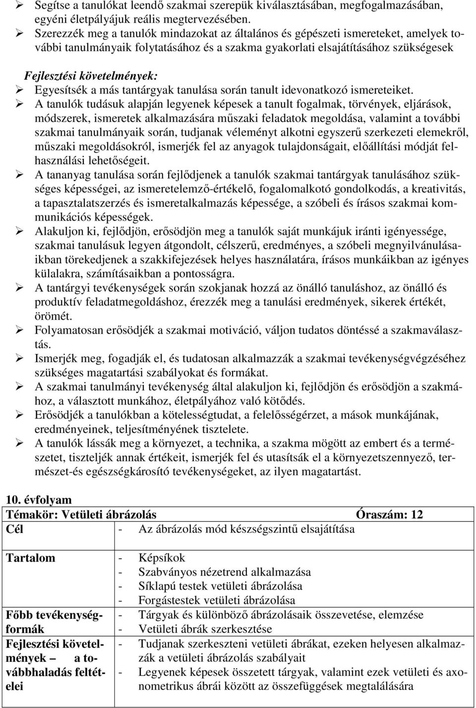 tanulása során tanult idevonatkozó ismereteiket.