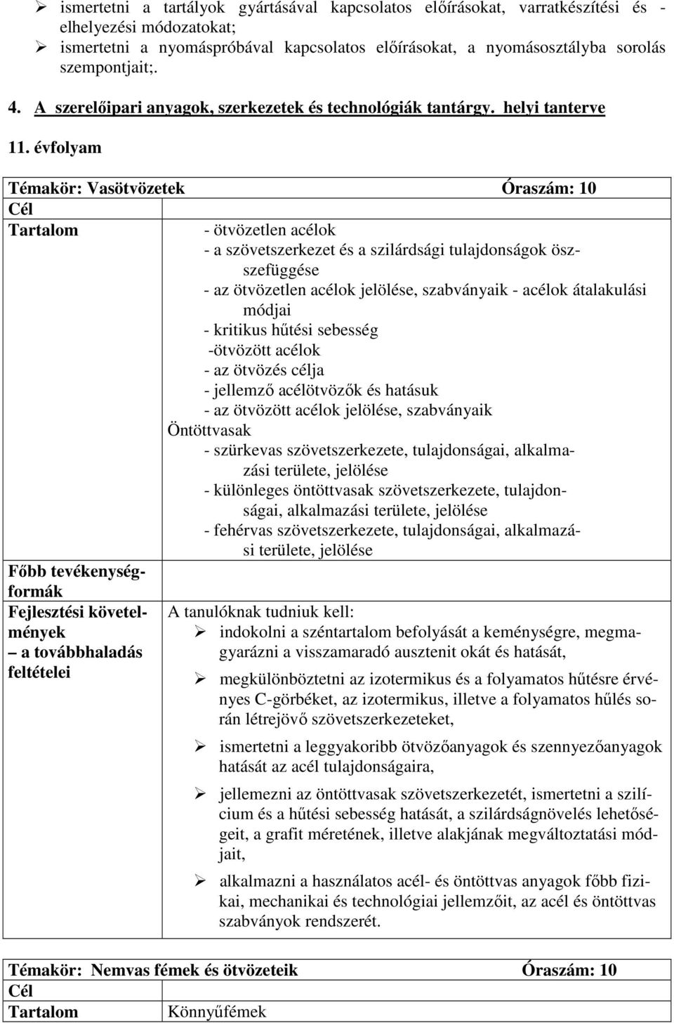 évfolyam Témakör: Vasötvözetek Óraszám: 10 - ötvözetlen acélok - a szövetszerkezet és a szilárdsági tulajdonságok öszszefüggése - az ötvözetlen acélok jelölése, szabványaik - acélok átalakulási
