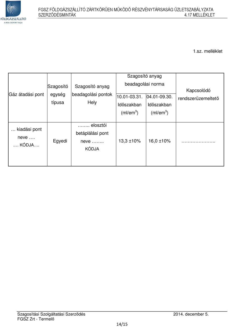 Időszakban Időszakban Kapcsolódó rendszerüzemeltető (ml/em 3 ) (ml/em 3 ) kiadási