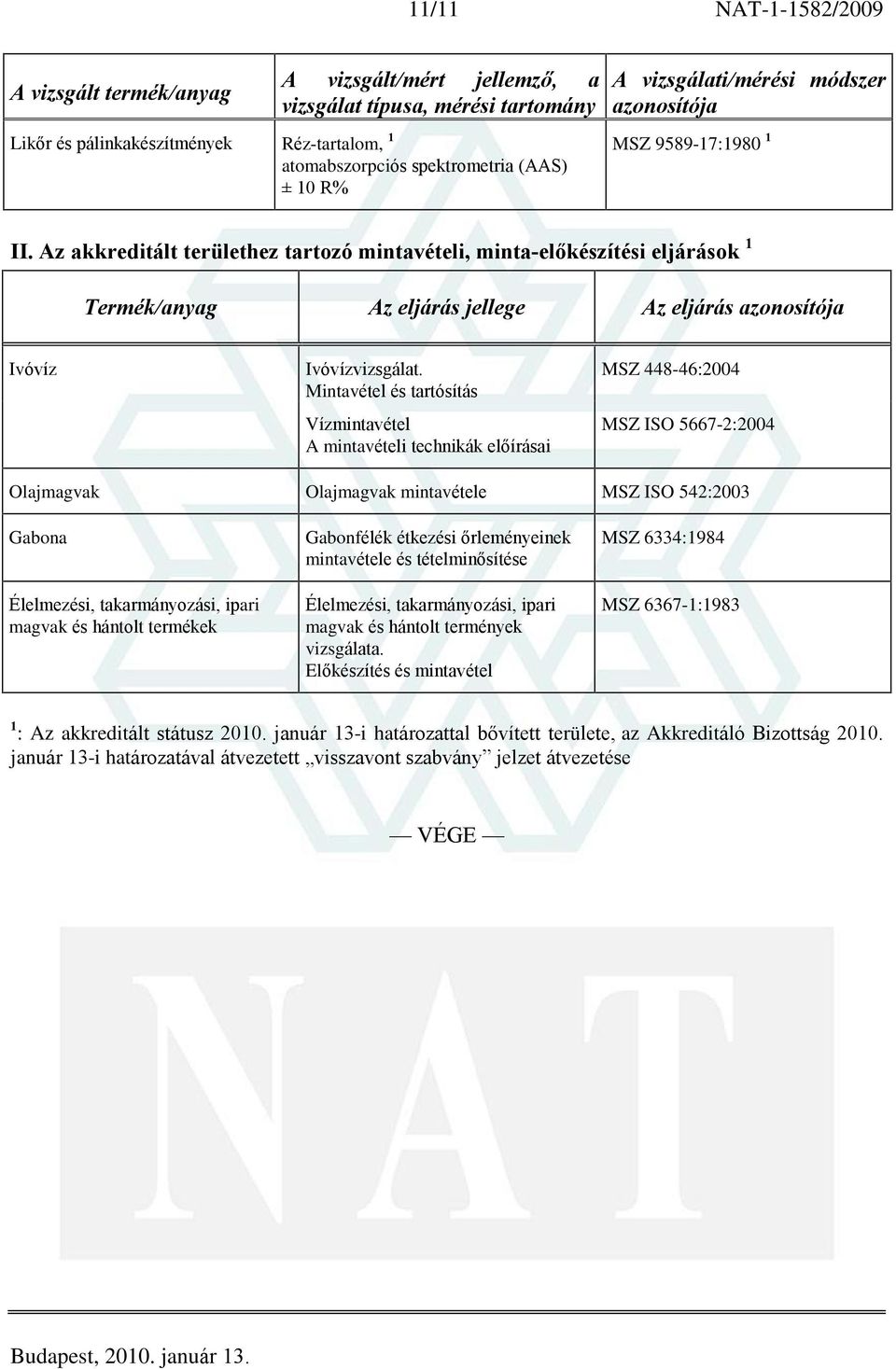 Mintavétel és tartósítás Vízmintavétel A mintavételi technikák elõírásai MSZ 448-46:2004 MSZ ISO 5667-2:2004 Olajmagvak Olajmagvak mintavétele MSZ ISO 542:2003 Gabona Élelmezési, takarmányozási,