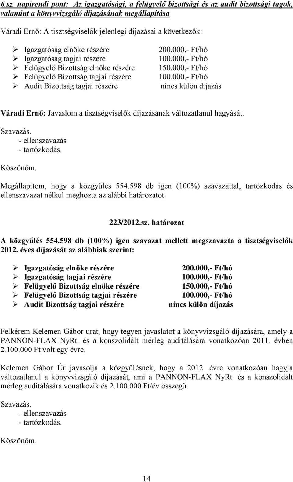 000,- Ft/hó 150.000,- Ft/hó 100.000,- Ft/hó nincs külön díjazás Váradi Ernő: Javaslom a tisztségviselők díjazásának változatlanul hagyását. Szavazás.