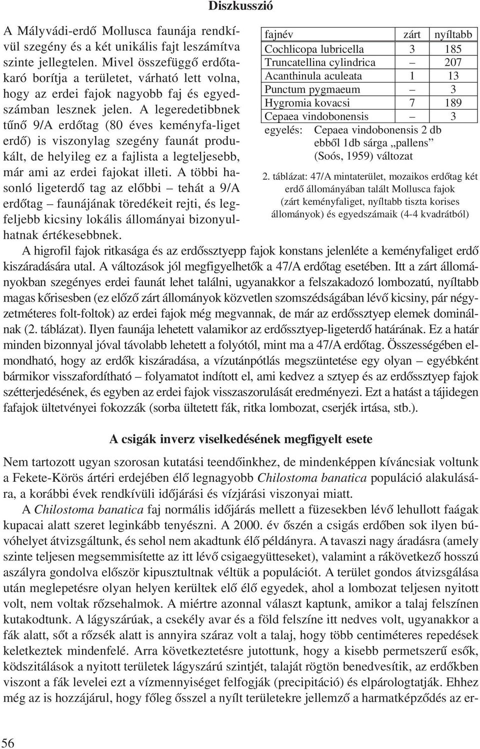 A legeredetibbnek tûnõ 9/A erdõtag (80 éves keményfa-liget erdõ) is viszonylag szegény faunát produkált, de helyileg ez a fajlista a legteljesebb, már ami az erdei fajokat illeti.