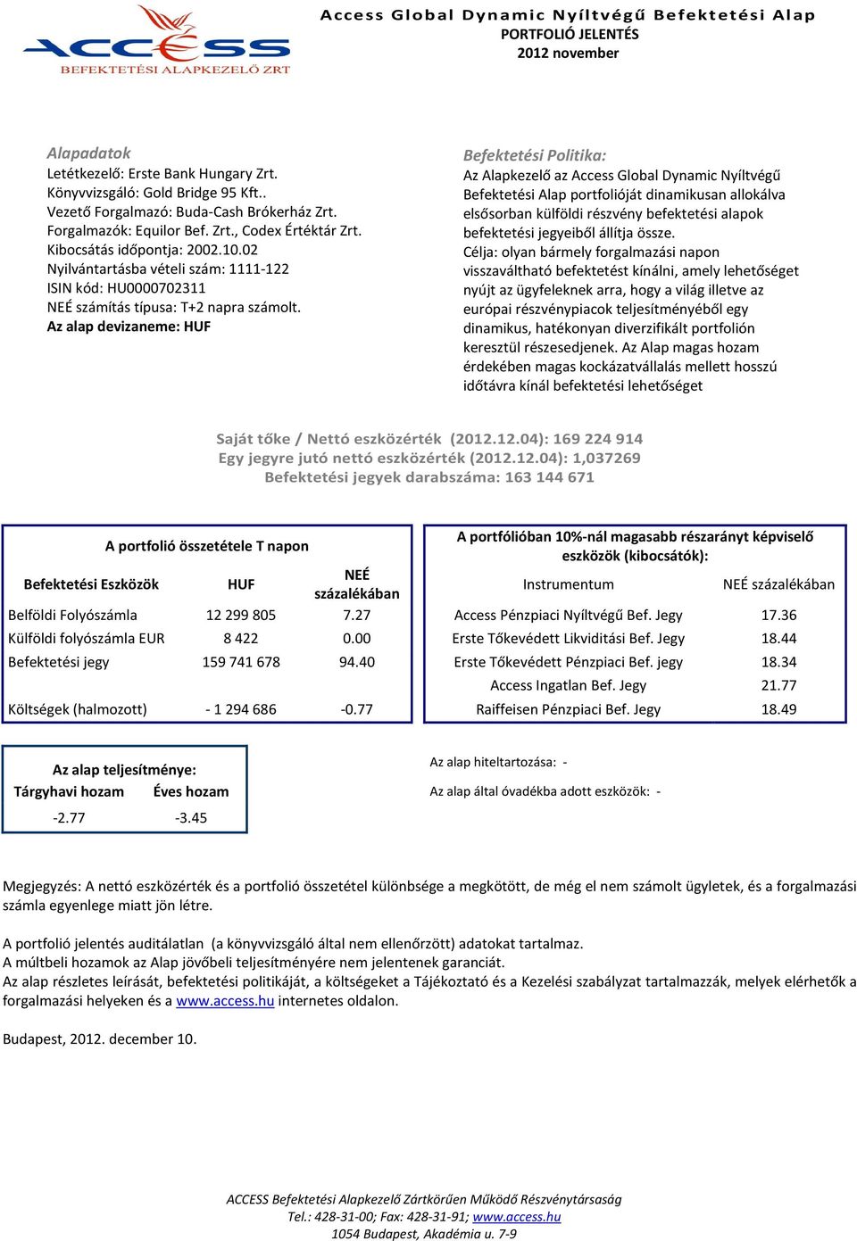 Az Alapkezelő az Access Global Dynamic Nyíltvégű Befektetési Alap portfolióját dinamikusan allokálva elsősorban külföldi részvény befektetési alapok befektetési jegyeiből állítja össze.