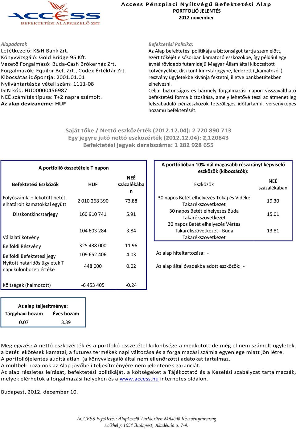 Az Alap befektetési politikája a biztonságot tartja szem előtt, ezért tőkéjét elsősorban kamatozó eszközökbe, így például egy évnél rövidebb futamidejű Magyar Állam által kibocsátott kötvényekbe,