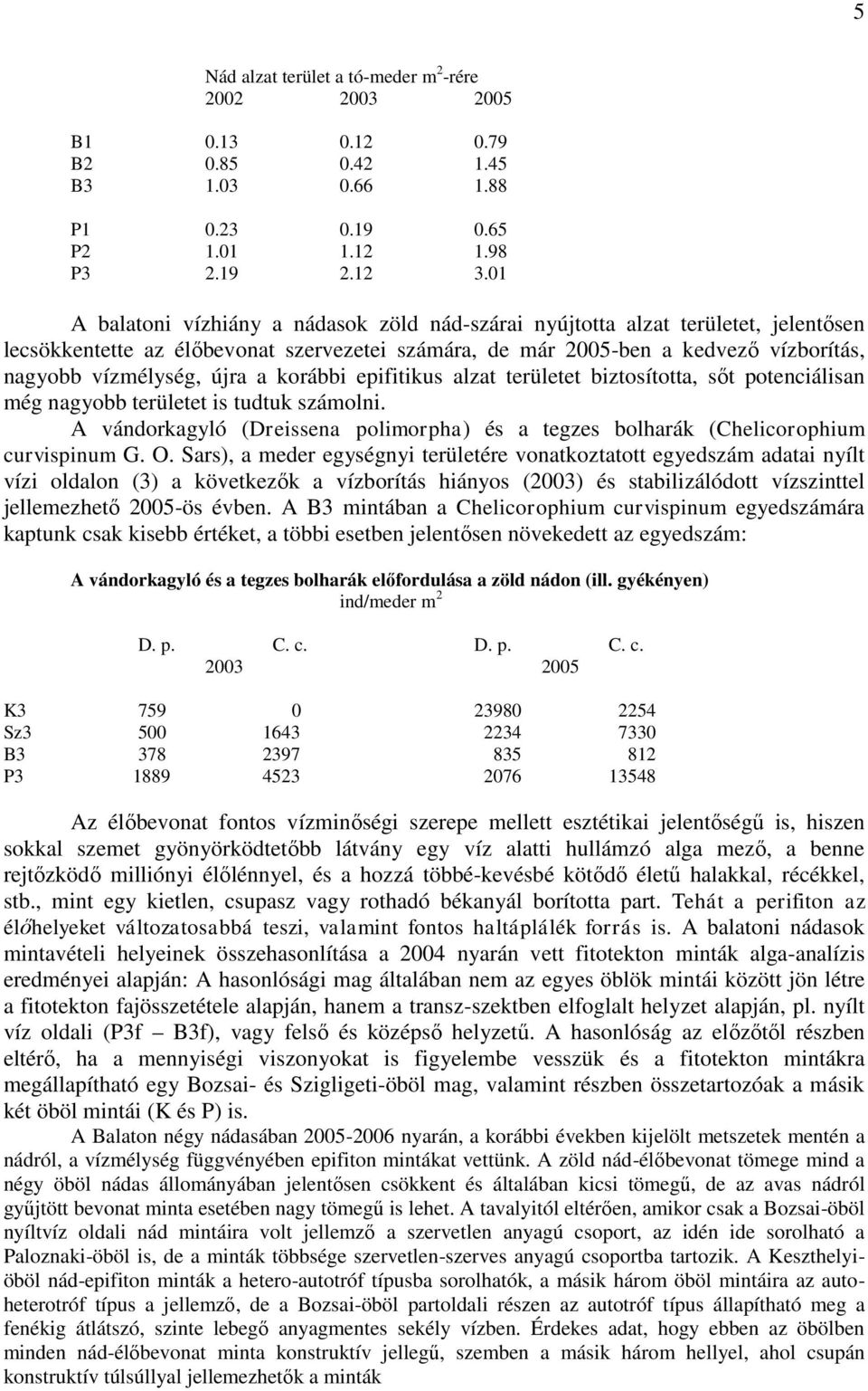 a korábbi epifitikus alzat területet biztosította, sőt potenciálisan még nagyobb területet is tudtuk számolni. A vándorkagyló (Dreissena polimorpha) és a tegzes bolharák (Chelicorophium curvispinum G.