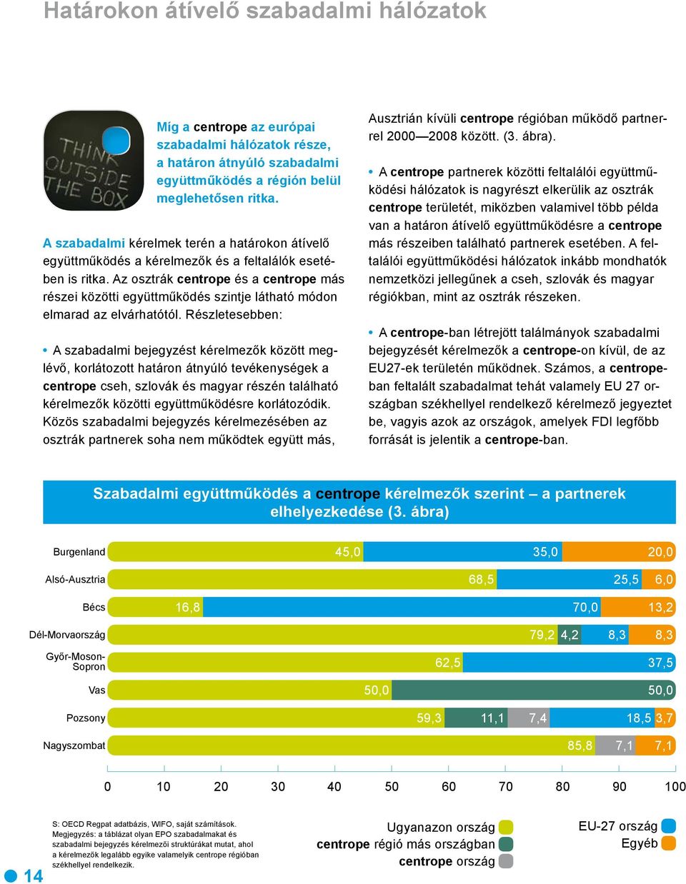 Az osztrák centrope és a centrope más részei közötti együttműködés szintje látható módon elmarad az elvárhatótól.