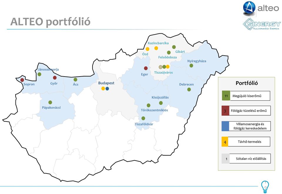Megújuló kiserőmű Pápakovácsi Törökszentmiklós 3 Földgáz tüzelésű erőmű