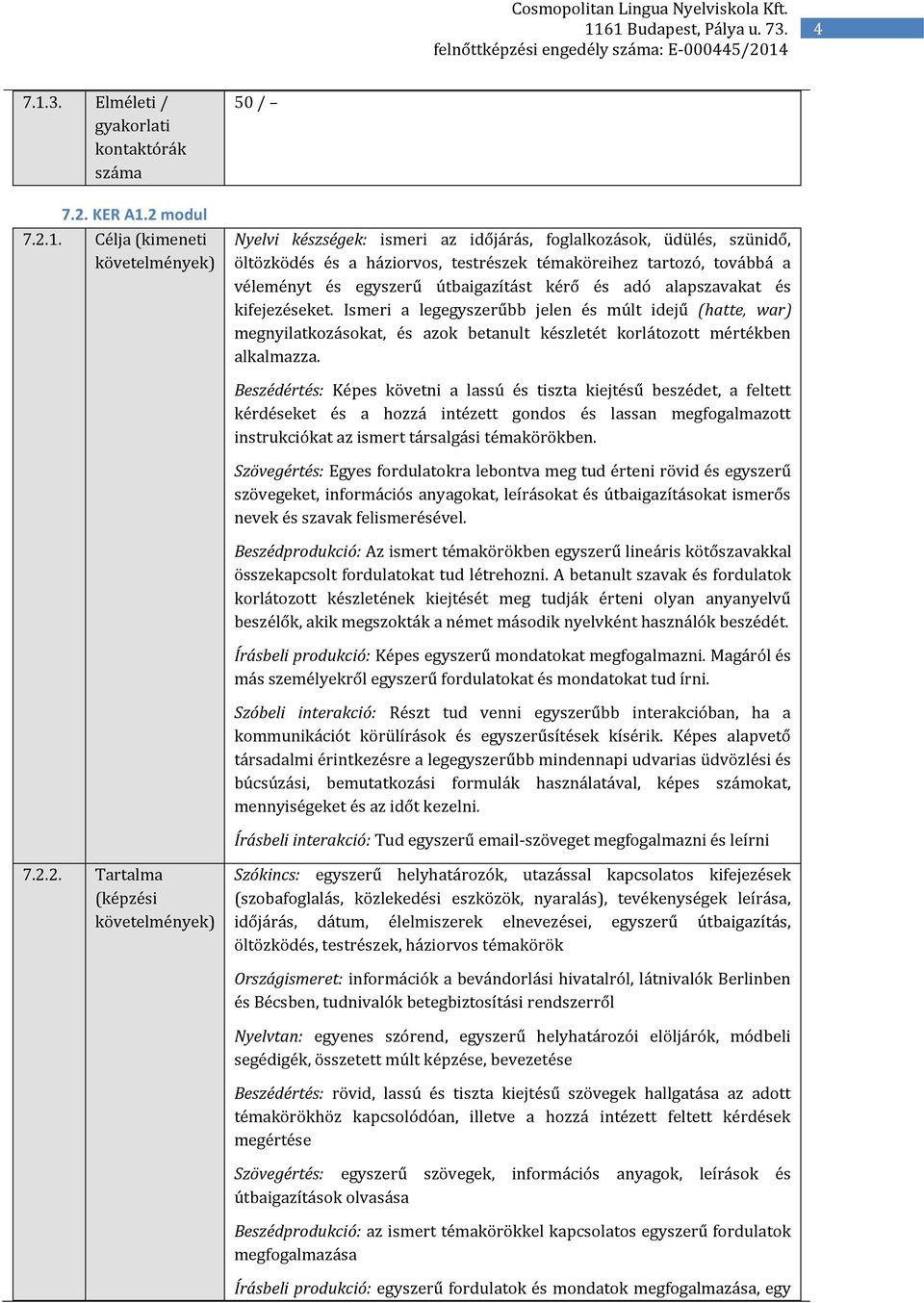 2 modul 7.2.1.