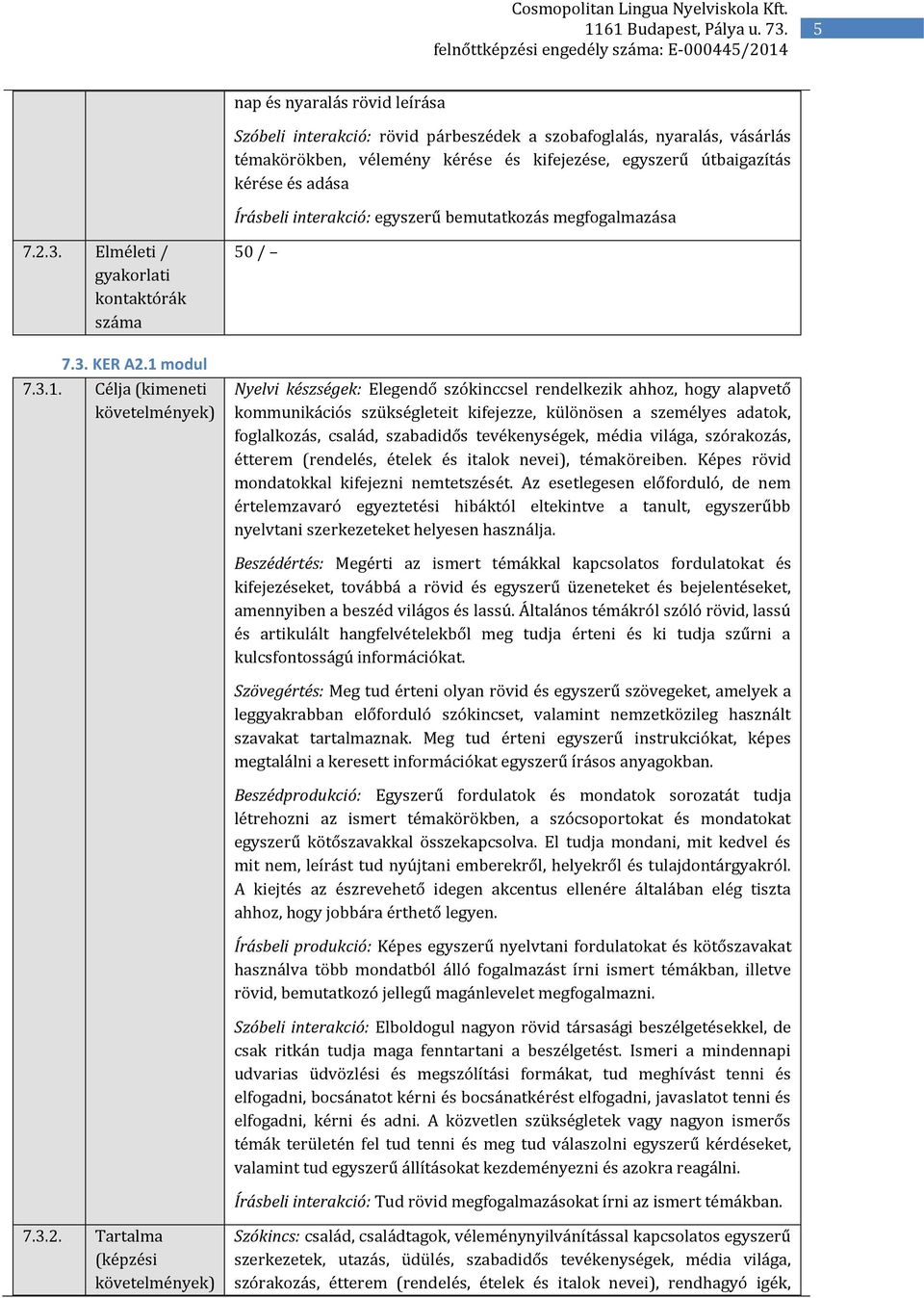 modul 7.3.1.