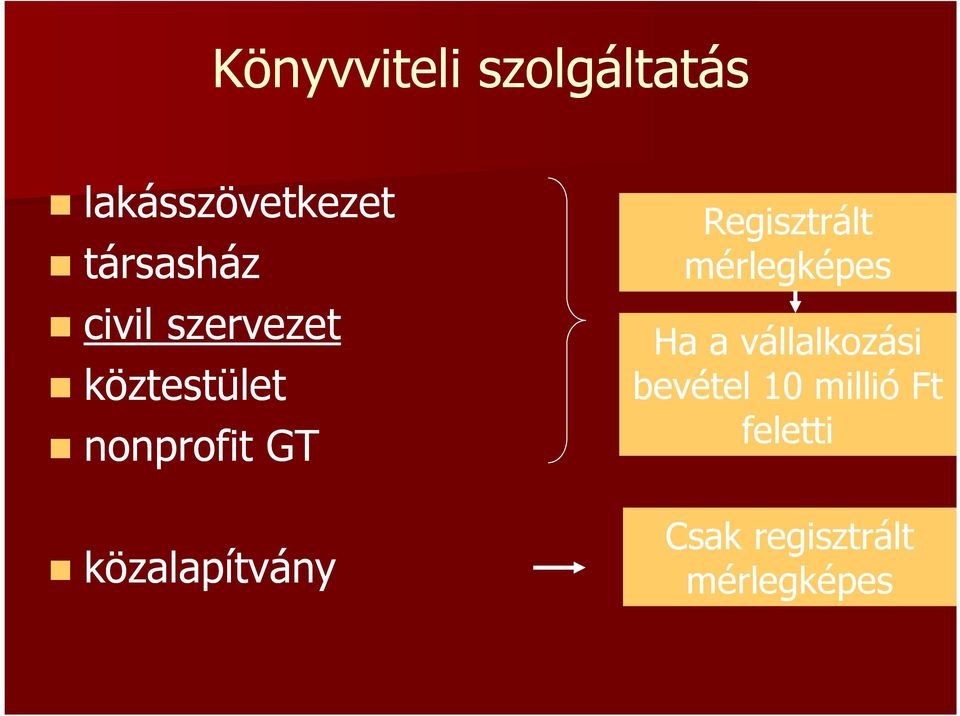 közalapítvány Regisztrált mérlegképes Ha a