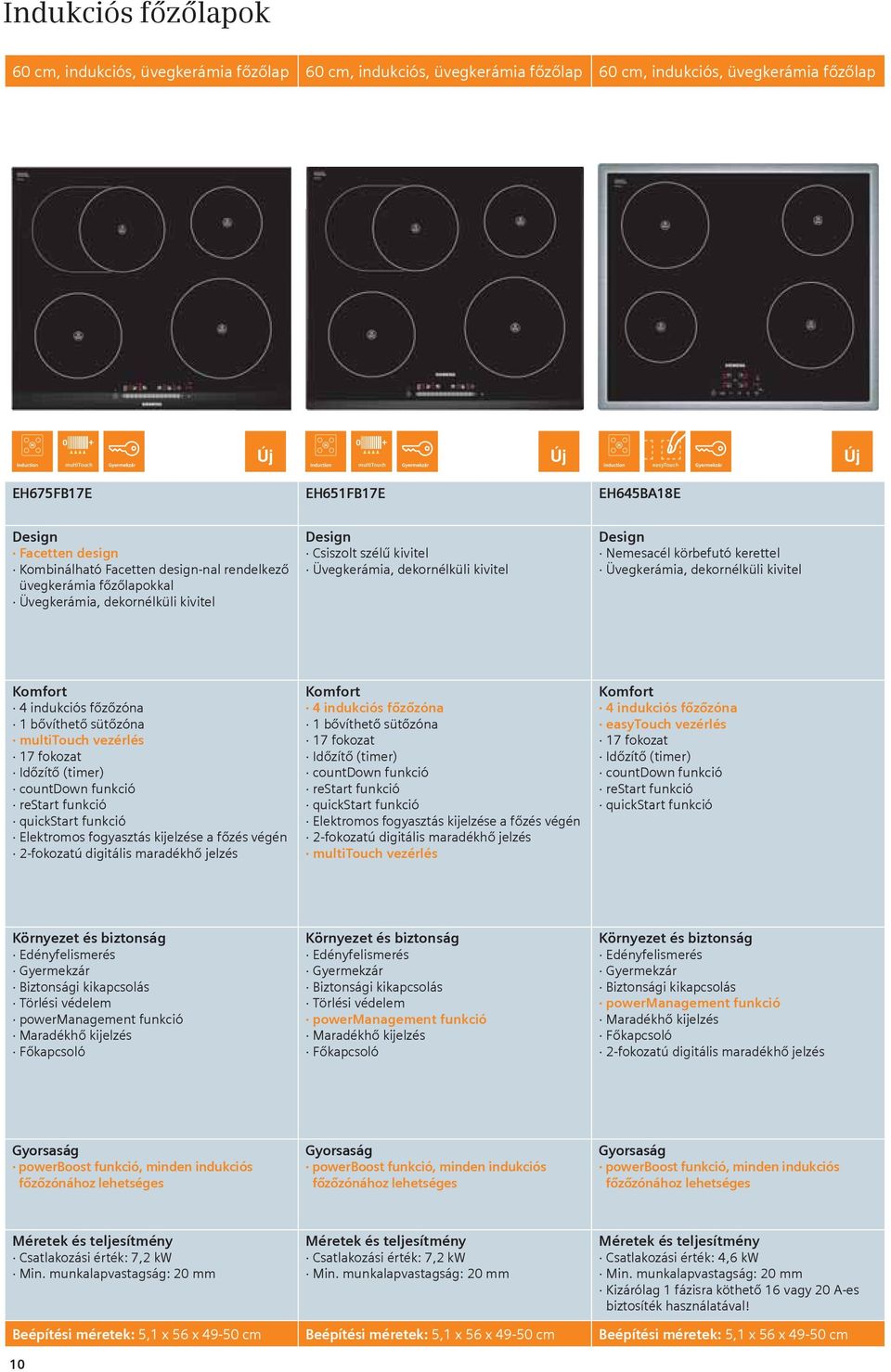 körbefutó kerettel Üvegkerámia, dekornélküli kivitel 4 indukciós főzőzóna 1 bővíthető sütőzóna multitouch vezérlés 17 fokozat Időzítő (timer) countdown funkció restart funkció quickstart funkció