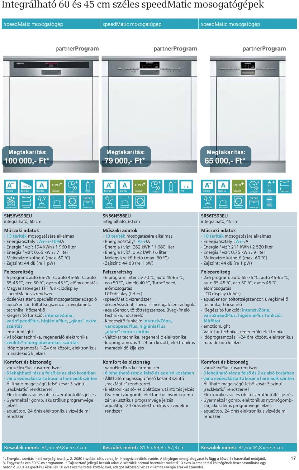 varioflexplus intenzívzóna varioflexplus intenzívzóna emotionlight SN56V593EU integrálható, 60 cm 13 teríték mosogatására alkalmas Energiaosztály 1 : A+++-10%/A Energia / víz 2 : 194 kwh / 1 960