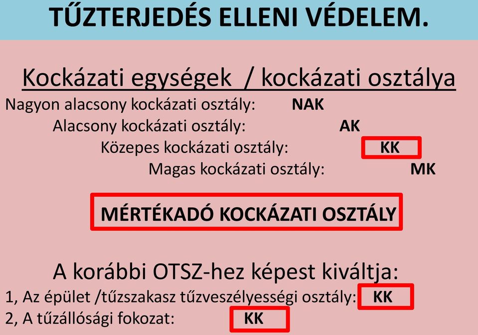 Alacsony kockázati osztály: Közepes kockázati osztály: Magas kockázati osztály: AK KK