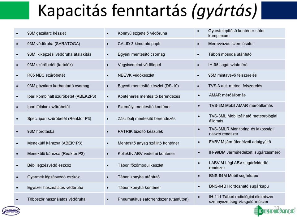 felszerelés 93M gázálarc karbantartó csomag Egyedi mentesítő készlet (DS-10) TVS-3 aut. meteo.