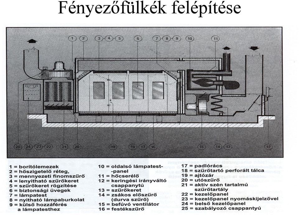 SZERVÍZTECHNIKA ÉS ÜZEMFENNTARTÁS. Dr. Szabó József Zoltán egyetemi docens  MECHATRONIKAI ÉS AUTÓTECHNIKAI INTÉZET - PDF Free Download