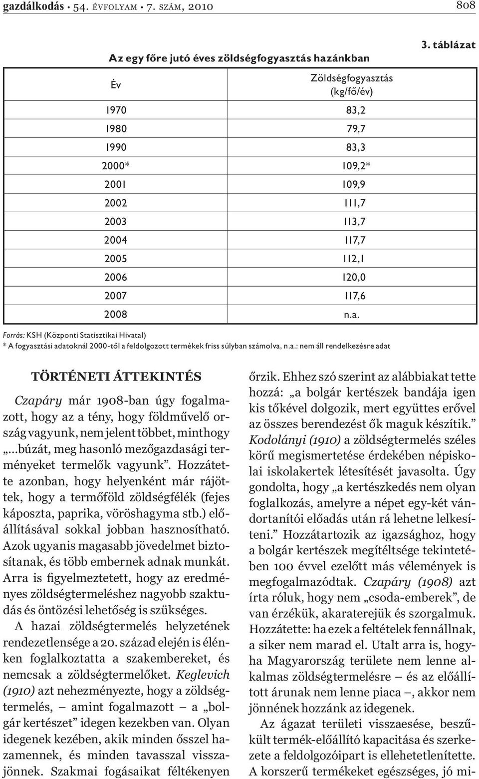 120,0 2007 117,6 2008 n.a.