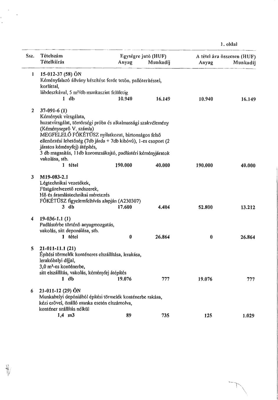 lábdeszkával, 5 mvdb munkaszint felületig 1 db 10.940 16.149 10.940 16.149 2 37-091-6 (1) Kémények vizsgálata, huzat vizsga lat, tömörségi próba és alkalmassági szakvélemény (Kéményseprő V.