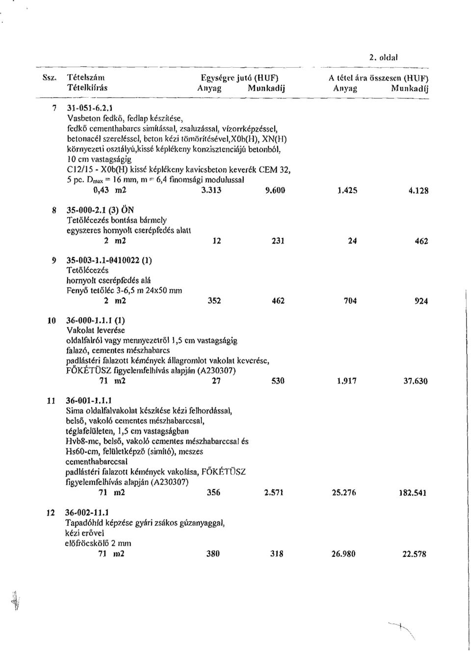 D m ax = 16 mm, m = 6,4 finomsági modulussal 0,43 m2 3.313 9.600 1.425 4.128 8 35-000-2.1 (3) ÖN Tetőlécezés bontása bármely egyszeres hornyolt cserépfedés alatt 2 m2 12 231 24 462 9 35-003-1.