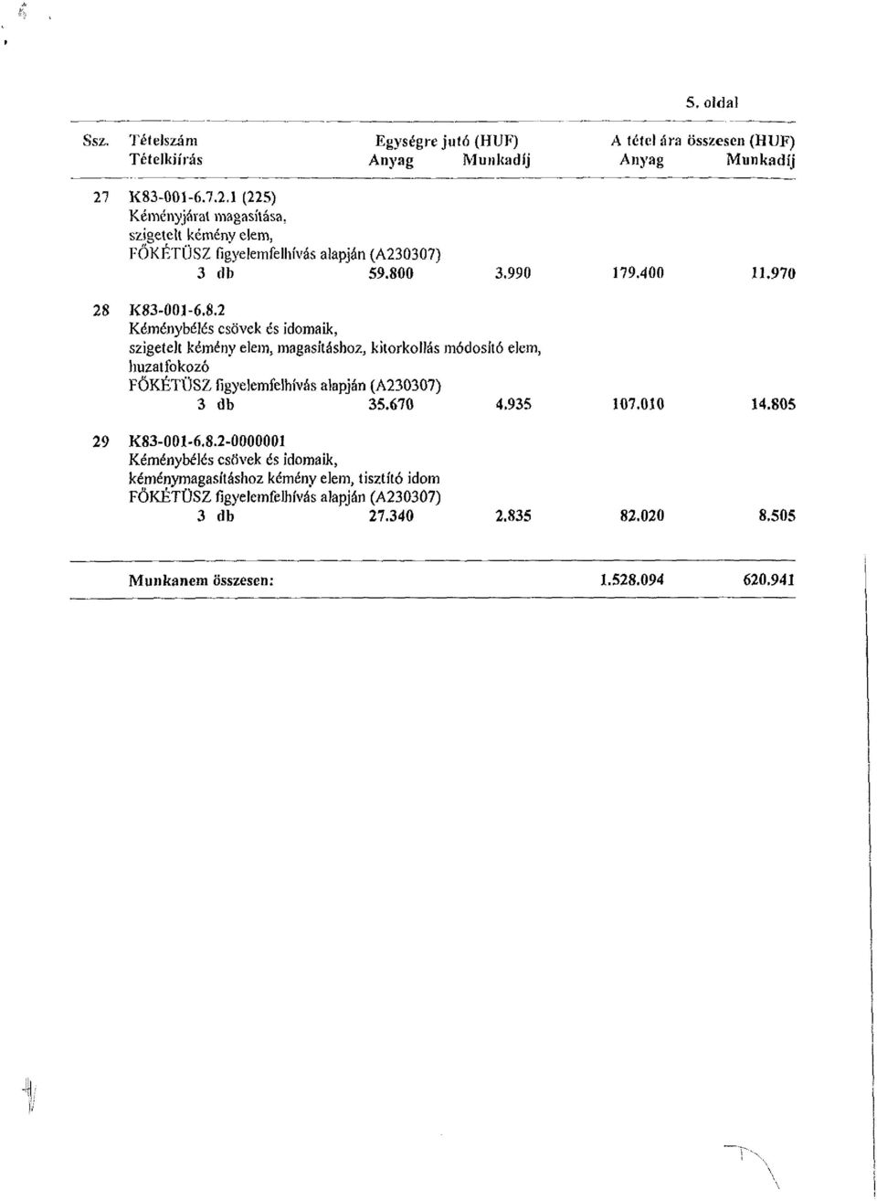 670 4.935 107.010 14.805 29 K83-Ö01-6.8.2-0000001 Kéménybélés csövek és idomaik, kéménymagasításhoz kémény elem, tisztító idom FŐKÉTÜSZfigyelemfelhívásalapján (A230307) 3 db 27.