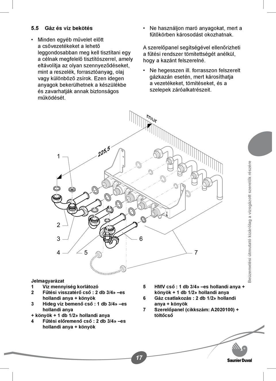 Ne használjon maró anyagokat, mert a fűtőkörben károsodást okozhatnak. A szerelőpanel segítségével ellenőrizheti a fűtési rendszer tömítettségét anélkül, hogy a kazánt felszerelné. Ne hegesszen ill.