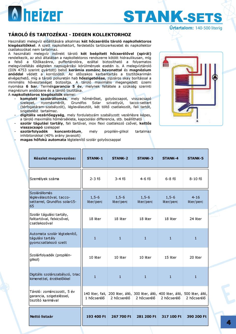 A használati melegvíz indirekt tároló két beépített hőcserélővel (spirál) rendelkezik, az alsó általában a napkollektoros rendszerre kötött hidraulikusan, míg a felső a fűtőkazánra, puffertárolóra,