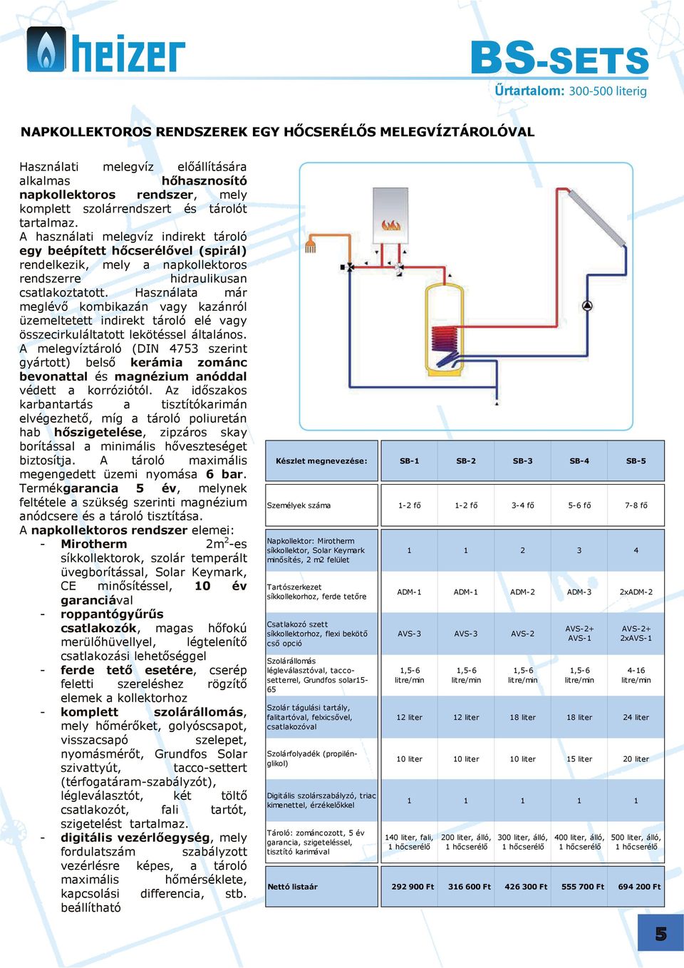 Használata már meglévő kombikazán vagy kazánról üzemeltetett indirekt tároló elé vagy összecirkuláltatott lekötéssel általános.