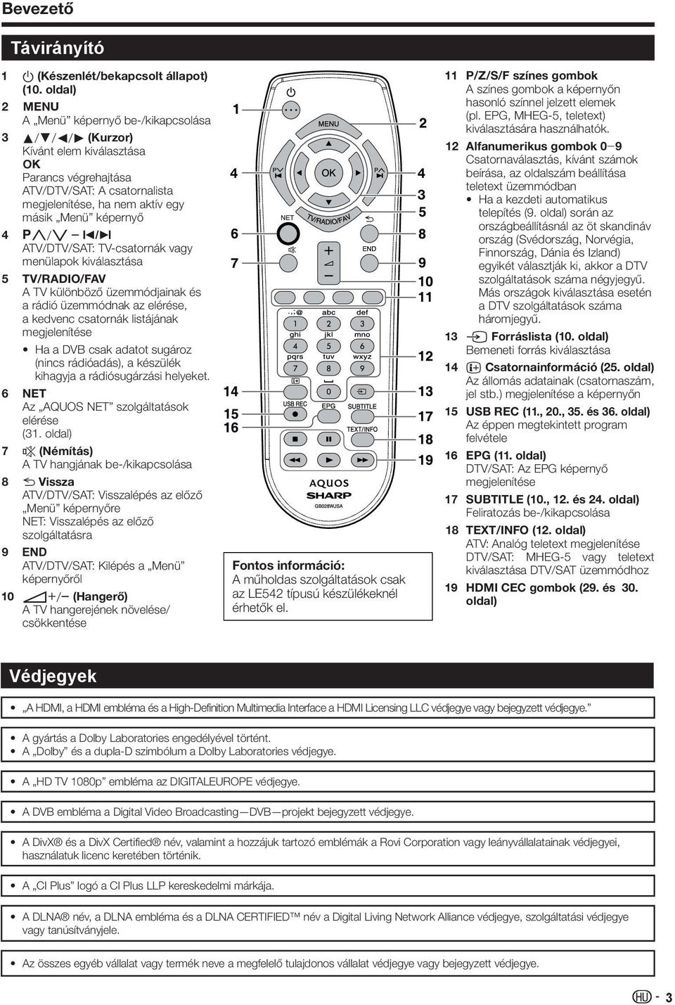 - I / I ATV/DTV/SAT: TV-csatornák vagy menülapok kiválasztása 5 TV/RADIO/FAV A TV különböző üzemmódjainak és a rádió üzemmódnak az elérése, a kedvenc csatornák listájának megjelenítése Ha a DVB csak