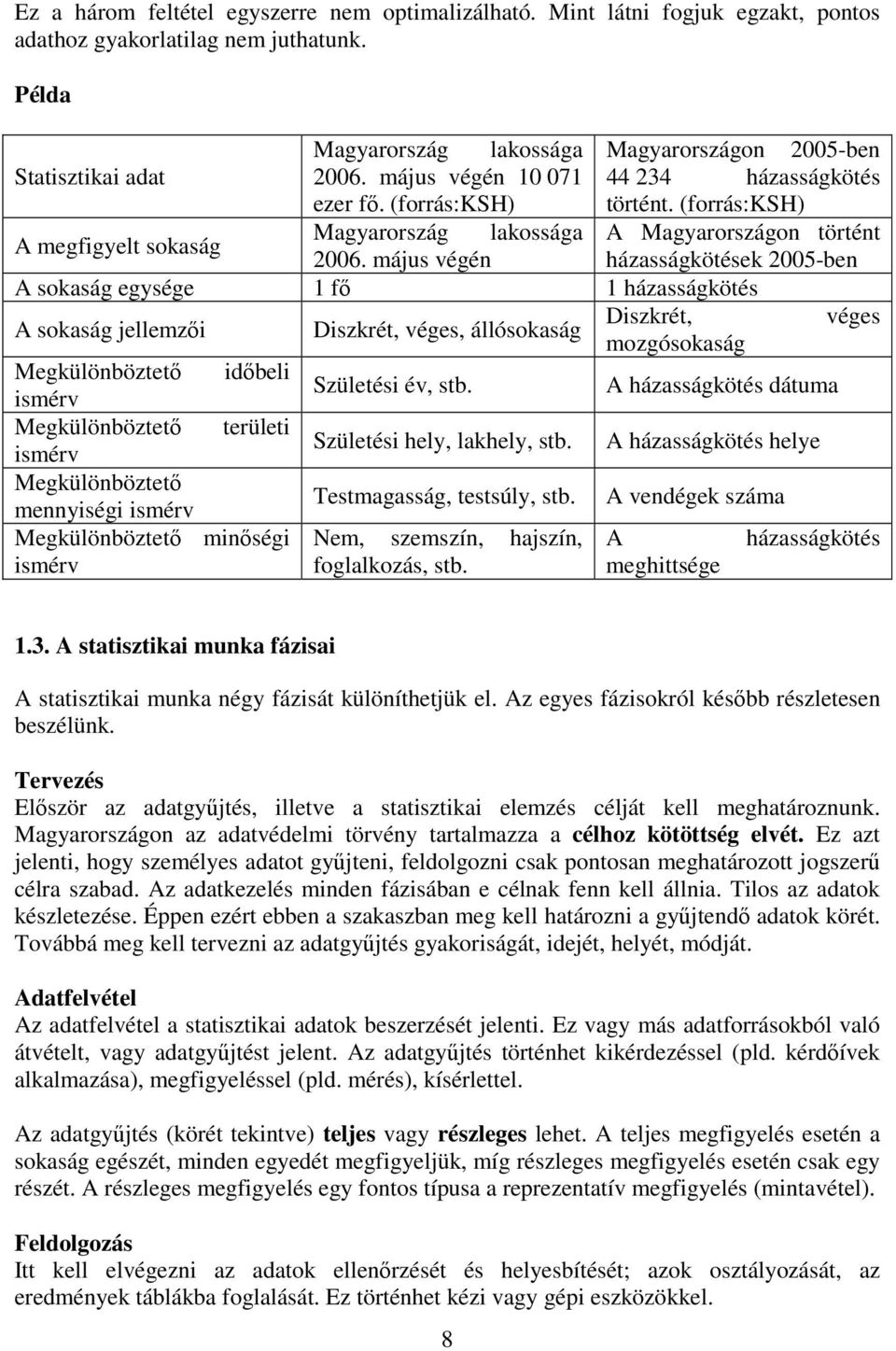 május végén házasságkötések 5-ben A sokaság egysége fő házasságkötés A sokaság jellemzői Diszkrét, véges, állósokaság Diszkrét, véges mozgósokaság Megkülönböztető időbeli ismérv Születési év, stb.