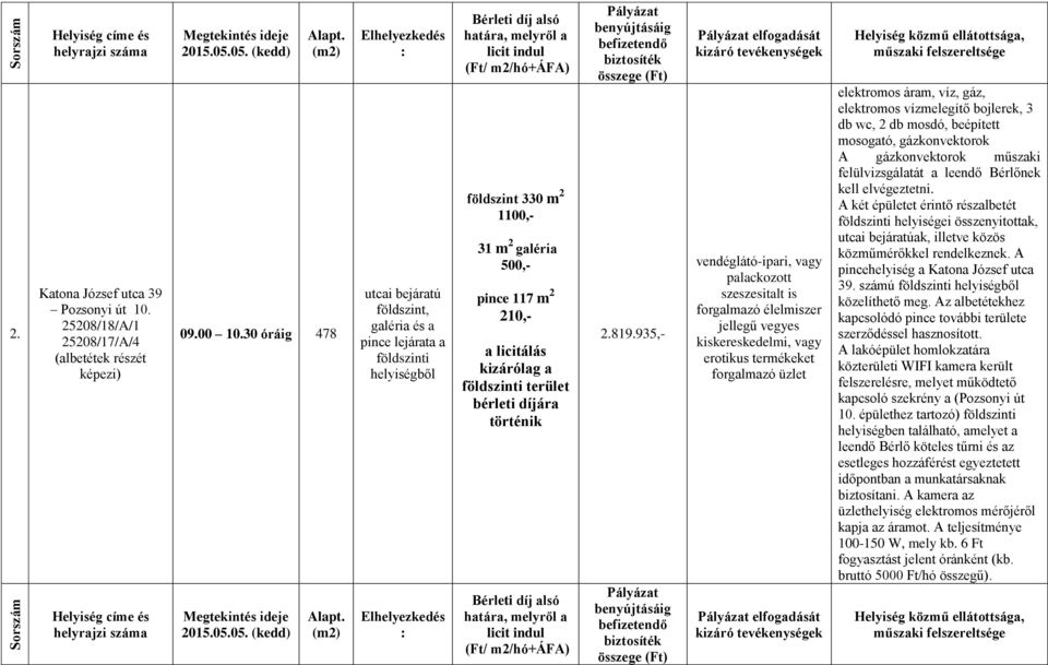 terület bérleti díjára történik (Ft/ m2/hó+áfa) 2.819.