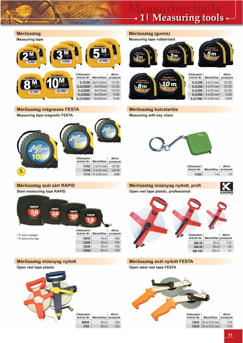 11103 3 m/13 mm 11105 5 m/19 mm 11110 10 m/25 mm 10/100 6/48 11420 1 m 1/5 Mérõszalag acél zárt RAPID Steel measuring tape RAPID Mérõszalag mûanyag nyittt, prfi Open reel tape plastic, prfessinal "0"