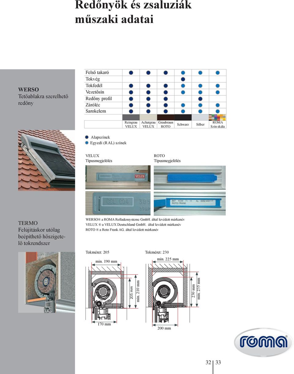 Felújításkor utólag beépíthető hőszigetelő tokrendszer WERSO a ROMA Rolladensysteme GmbH. által levédett márkanév VELUX a VELUX Deutschland GmbH.