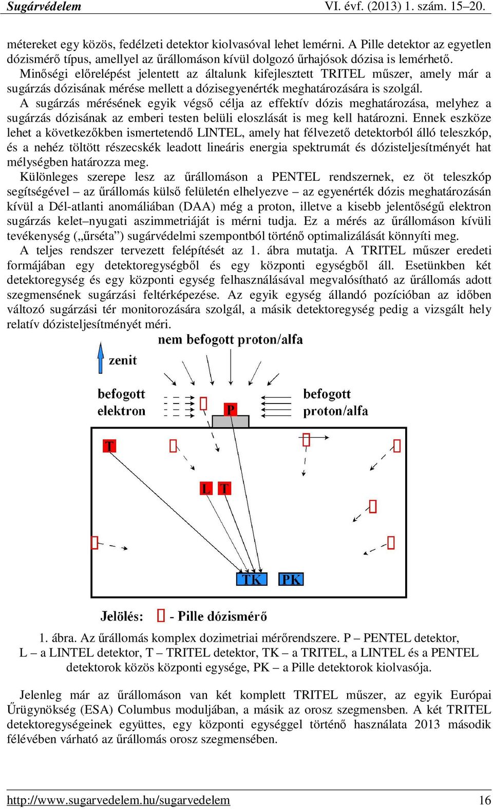 A sugárzás mérésének egyik végsı célja az effektív dózis meghatározása, melyhez a sugárzás dózisának az emberi testen belüli eloszlását is meg kell határozni.