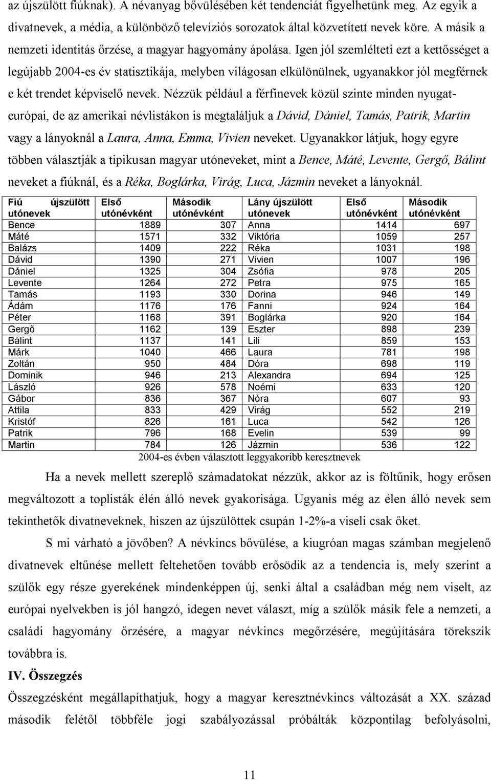 Igen jól szemlélteti ezt a kettősséget a legújabb 2004-es év statisztikája, melyben világosan elkülönülnek, ugyanakkor jól megférnek e két trendet képviselő nevek.