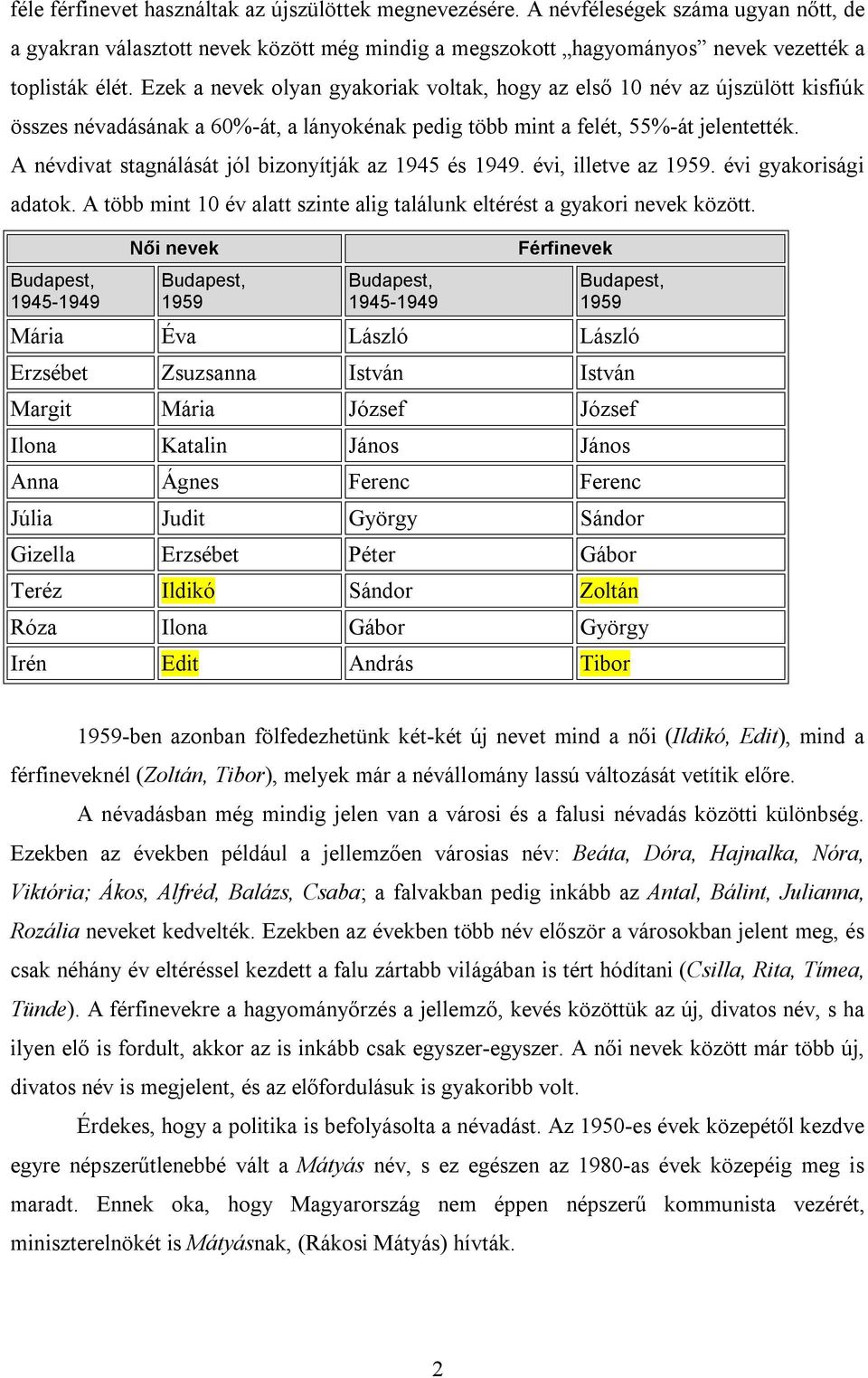 A névdivat stagnálását jól bizonyítják az 1945 és 1949. évi, illetve az 1959. évi gyakorisági adatok. A több mint 10 év alatt szinte alig találunk eltérést a gyakori nevek között.